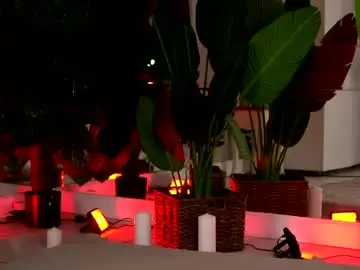 Chaturbate Live Sex of avareed