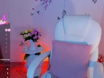 Chaturbate Private Sex Chat of melody_starr