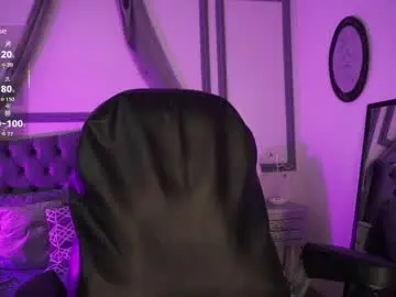 Chaturbate Live Porn of maggietime