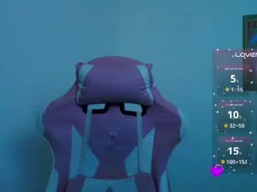 Chaturbate Live Sex of shopiaa_m