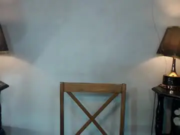 Chaturbate Adult Webcam of sexylusty2258