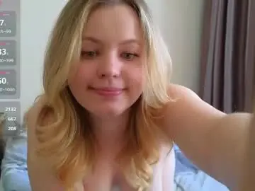 Chaturbate Live Sex Cam of dianaholiday