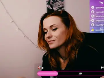 Chaturbate Sex Chat of peppymia