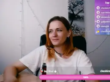 Chaturbate Sex Cam of peppymia