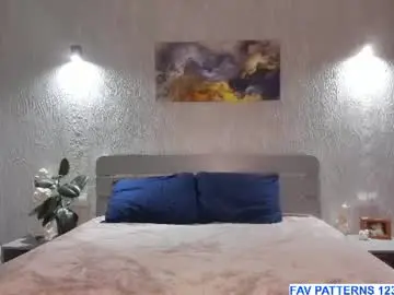 Chaturbate Adult Webcam of sophiashyy