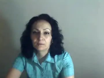 Chaturbate Private Sex Chat of frankieteasing
