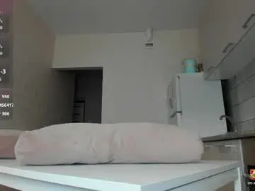Chaturbate Sex Chat of mary_meys