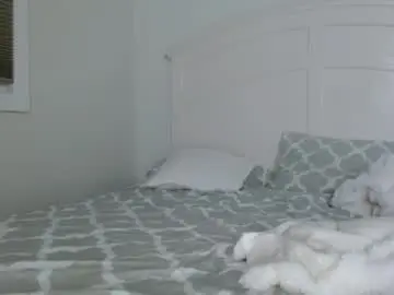 Chaturbate Free Porn Cam of amelialombardi