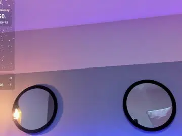 Chaturbate Live Sex of scarlet__rossi