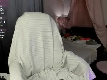 Chaturbate Nude Webcam of esme_runn