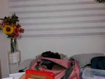 Chaturbate Private Sex Chat of missy_davis