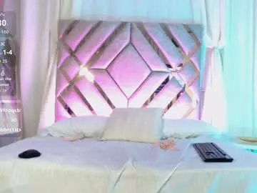 Chaturbate Adult Video Chat of milamonroexx