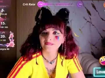 Chaturbate Adult Webcams of cherry_tf
