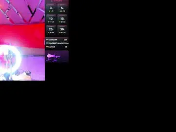 Chaturbate Adult Video Chat of erikamontiel__