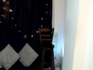 Chaturbate Free Live Porn of cony35