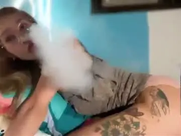Chaturbate Live Sex Cam of ms_maureenx69x