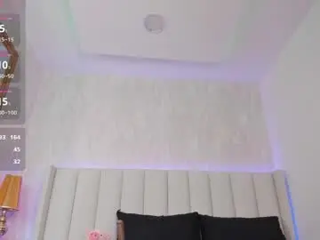 Chaturbate Nude Webcam of celeste_dalton
