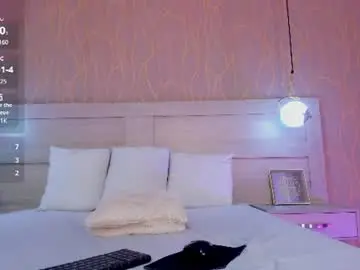 Chaturbate Private Sex Chat of bumyrose