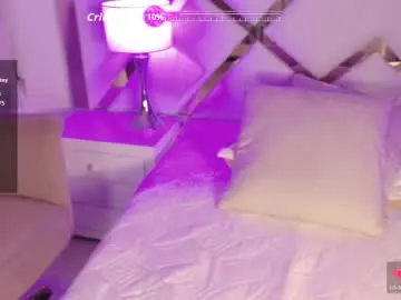 Chaturbate Sex Chat of annaajhons