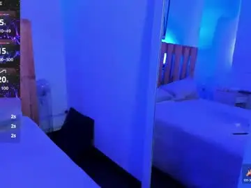 Chaturbate Best live sex cam show of violet_jonesss