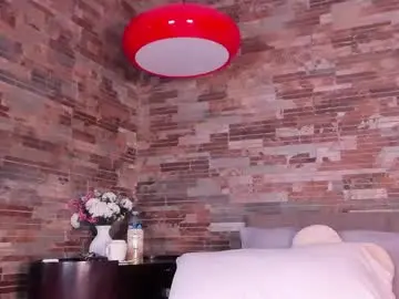 Chaturbate Live Sex of erikabee