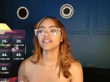 Chaturbate Private Sex Chat of alice_simmons