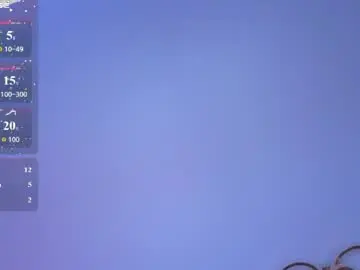 Chaturbate Live Sex of charlotteharuko