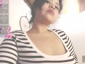 Chaturbate Private Sex Chat of dollysweet666