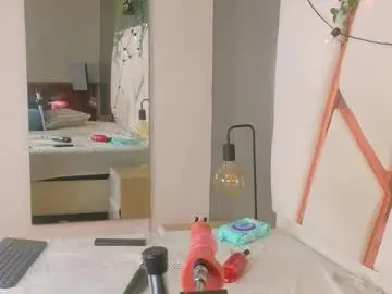 Chaturbate Adult Video Chat of meganlovee__