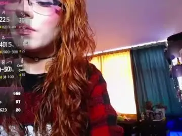 Chaturbate Sex Cam of midnightcandy888