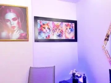 Chaturbate Private Sex Chat of khateandersson