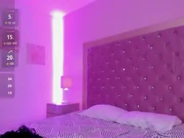 Chaturbate Best Webcam of coralinered
