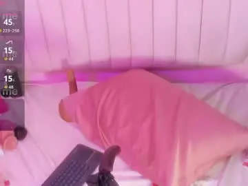 Chaturbate Sex Cam of sharlotthe_bigass