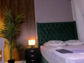 Chaturbate Free Porn Cam of chloefixxx