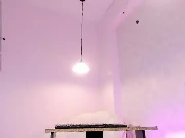 Chaturbate Live Porn of ana_petter