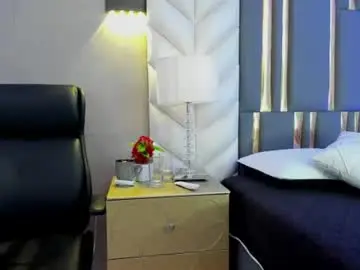 Chaturbate Private Sex Chat of chloeharper_