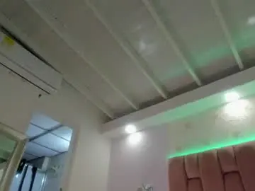 Chaturbate Live Sex of aishathornee