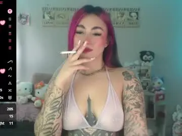Chaturbate Free Porn Cam of abbie_stone_