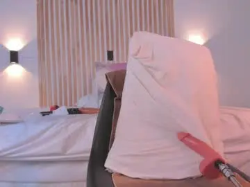 Chaturbate Free Porn Cam of samanthabrown69_1