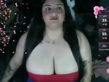 Chaturbate Nude Webcam of aome_higurashi_