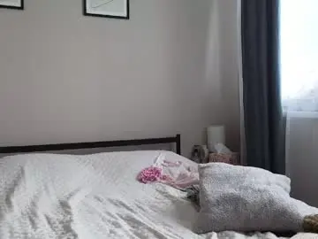 Chaturbate Best live sex cam show of susainy
