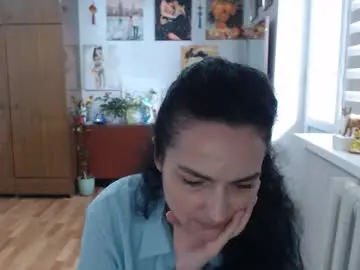 Chaturbate Sex Cam of alexismillers