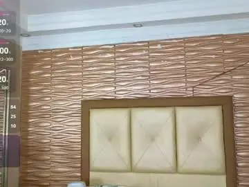 Chaturbate Adult Webcam of miladiosa