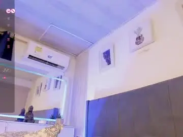 Chaturbate Adult Webcams of anna_mayers