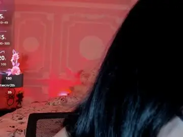 Chaturbate Private Sex Chat of kat_vonde