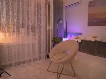 Chaturbate Free Porn Cam of sweety_rinushka_