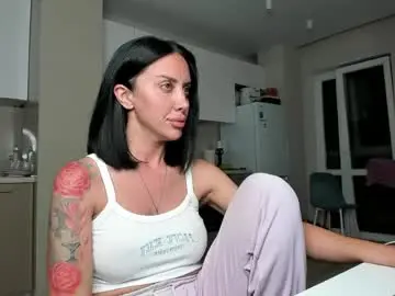 Chaturbate Nude Webcam of sasha_moon77