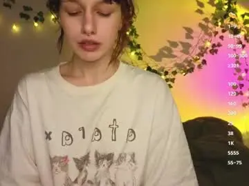 Chaturbate Live Porn of leelabubu