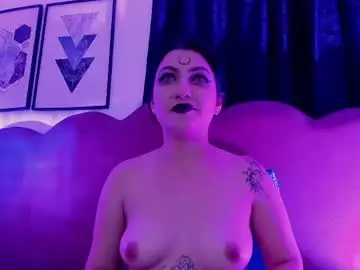 Chaturbate Adult Webcam of sophia_dk