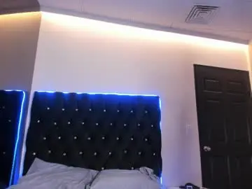Chaturbate Sex Cam of piffyx